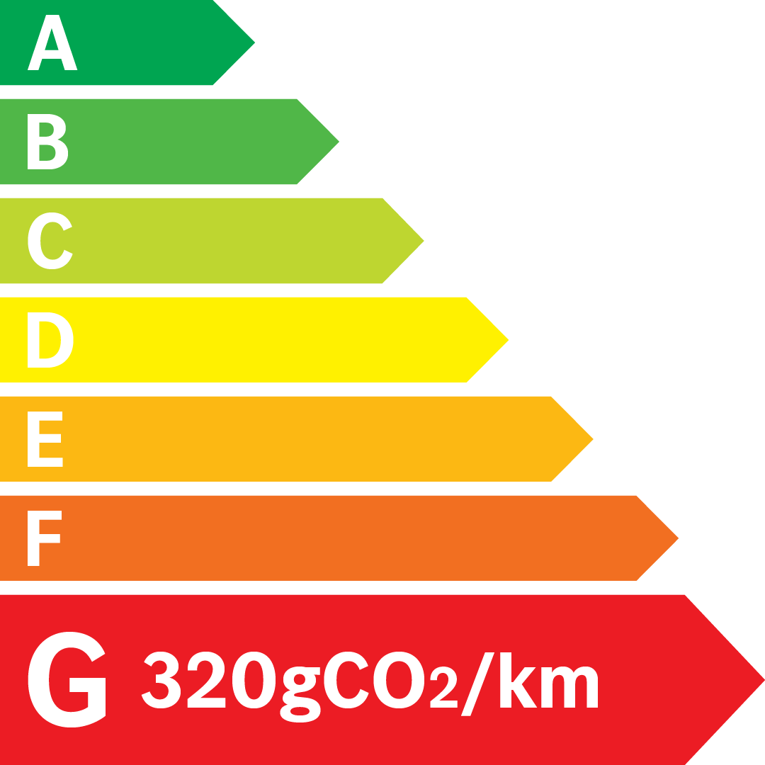 Etiquette Energie 320g